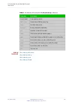 Preview for 260 page of Allied Telesis AT-x510-28GPX Command Reference Manual