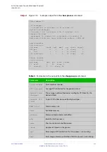 Preview for 268 page of Allied Telesis AT-x510-28GPX Command Reference Manual