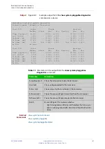 Preview for 307 page of Allied Telesis AT-x510-28GPX Command Reference Manual