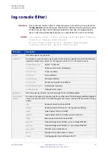 Preview for 331 page of Allied Telesis AT-x510-28GPX Command Reference Manual