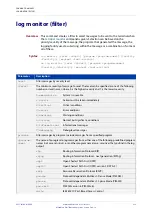 Preview for 359 page of Allied Telesis AT-x510-28GPX Command Reference Manual