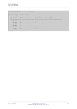 Preview for 466 page of Allied Telesis AT-x510-28GPX Command Reference Manual