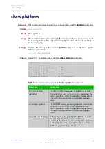 Preview for 470 page of Allied Telesis AT-x510-28GPX Command Reference Manual