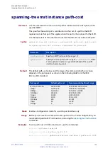 Preview for 600 page of Allied Telesis AT-x510-28GPX Command Reference Manual