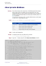 Preview for 806 page of Allied Telesis AT-x510-28GPX Command Reference Manual