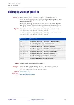 Preview for 1025 page of Allied Telesis AT-x510-28GPX Command Reference Manual