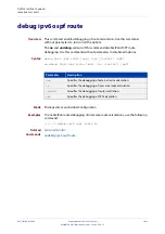 Preview for 1026 page of Allied Telesis AT-x510-28GPX Command Reference Manual