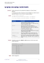 Preview for 1143 page of Allied Telesis AT-x510-28GPX Command Reference Manual