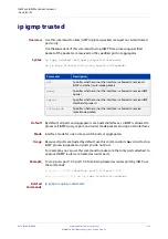 Preview for 1156 page of Allied Telesis AT-x510-28GPX Command Reference Manual