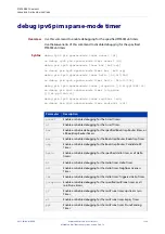 Preview for 1299 page of Allied Telesis AT-x510-28GPX Command Reference Manual