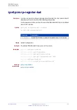 Preview for 1325 page of Allied Telesis AT-x510-28GPX Command Reference Manual