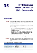 Preview for 1383 page of Allied Telesis AT-x510-28GPX Command Reference Manual