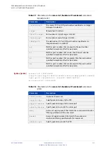 Preview for 1391 page of Allied Telesis AT-x510-28GPX Command Reference Manual