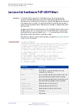 Preview for 1412 page of Allied Telesis AT-x510-28GPX Command Reference Manual