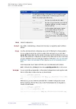 Preview for 1431 page of Allied Telesis AT-x510-28GPX Command Reference Manual
