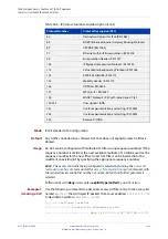 Preview for 1439 page of Allied Telesis AT-x510-28GPX Command Reference Manual