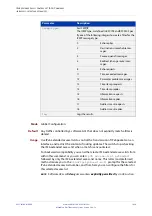 Preview for 1494 page of Allied Telesis AT-x510-28GPX Command Reference Manual