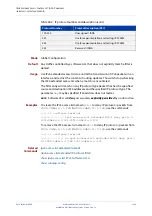 Preview for 1498 page of Allied Telesis AT-x510-28GPX Command Reference Manual