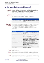 Preview for 1504 page of Allied Telesis AT-x510-28GPX Command Reference Manual