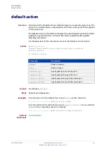 Preview for 1519 page of Allied Telesis AT-x510-28GPX Command Reference Manual