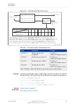 Preview for 1550 page of Allied Telesis AT-x510-28GPX Command Reference Manual