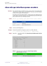 Preview for 1561 page of Allied Telesis AT-x510-28GPX Command Reference Manual