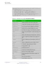 Preview for 1607 page of Allied Telesis AT-x510-28GPX Command Reference Manual