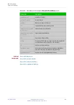 Preview for 1608 page of Allied Telesis AT-x510-28GPX Command Reference Manual