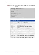 Preview for 1796 page of Allied Telesis AT-x510-28GPX Command Reference Manual