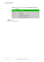 Preview for 1843 page of Allied Telesis AT-x510-28GPX Command Reference Manual
