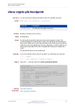 Preview for 1870 page of Allied Telesis AT-x510-28GPX Command Reference Manual