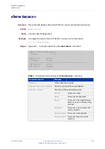 Preview for 1874 page of Allied Telesis AT-x510-28GPX Command Reference Manual