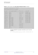 Preview for 1916 page of Allied Telesis AT-x510-28GPX Command Reference Manual