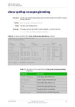 Preview for 1920 page of Allied Telesis AT-x510-28GPX Command Reference Manual