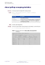 Preview for 1924 page of Allied Telesis AT-x510-28GPX Command Reference Manual