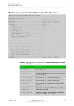 Preview for 1925 page of Allied Telesis AT-x510-28GPX Command Reference Manual