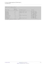 Preview for 2115 page of Allied Telesis AT-x510-28GPX Command Reference Manual