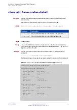 Preview for 2152 page of Allied Telesis AT-x510-28GPX Command Reference Manual