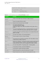 Preview for 2157 page of Allied Telesis AT-x510-28GPX Command Reference Manual