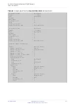 Preview for 2175 page of Allied Telesis AT-x510-28GPX Command Reference Manual