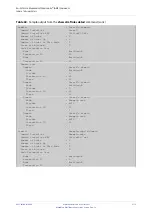 Preview for 2176 page of Allied Telesis AT-x510-28GPX Command Reference Manual