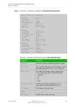 Preview for 2183 page of Allied Telesis AT-x510-28GPX Command Reference Manual