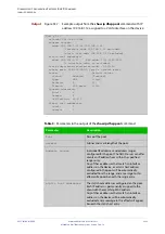 Preview for 2266 page of Allied Telesis AT-x510-28GPX Command Reference Manual