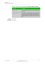 Preview for 2346 page of Allied Telesis AT-x510-28GPX Command Reference Manual