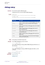 Preview for 2350 page of Allied Telesis AT-x510-28GPX Command Reference Manual