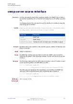 Preview for 2382 page of Allied Telesis AT-x510-28GPX Command Reference Manual