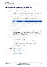 Preview for 2417 page of Allied Telesis AT-x510-28GPX Command Reference Manual