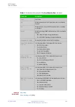 Preview for 2430 page of Allied Telesis AT-x510-28GPX Command Reference Manual
