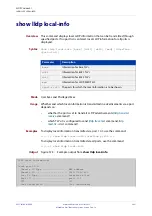 Preview for 2431 page of Allied Telesis AT-x510-28GPX Command Reference Manual