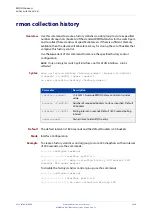 Preview for 2460 page of Allied Telesis AT-x510-28GPX Command Reference Manual